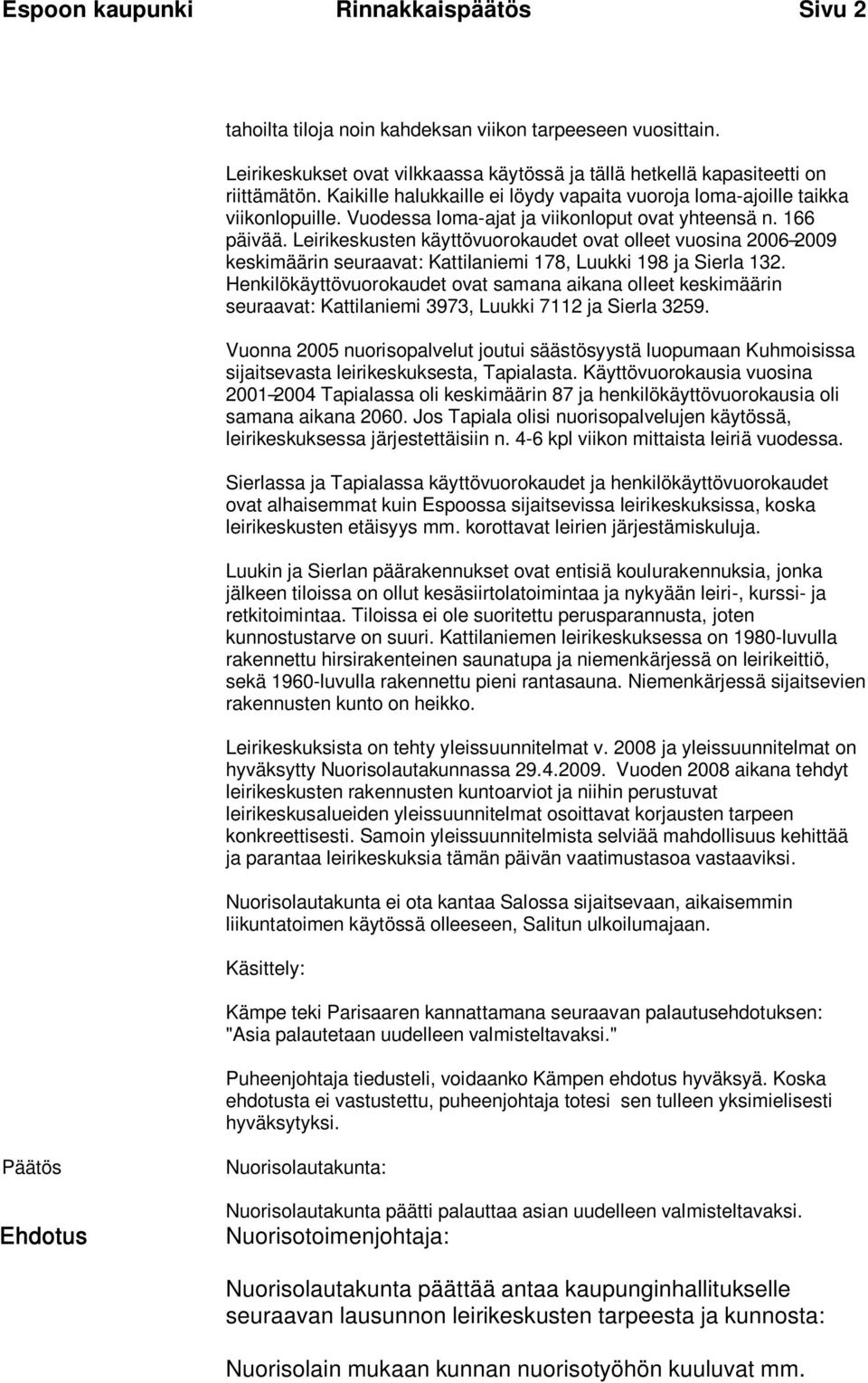 Leirikeskusten käyttövuorokaudet ovat olleet vuosina 2006 2009 keskimäärin seuraavat: Kattilaniemi 178, Luukki 198 ja Sierla 132.