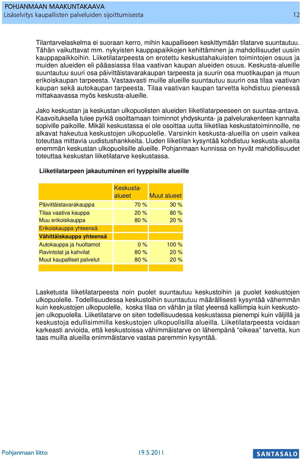 Liiketilatarpeesta on erotettu keskustahakuisten toimintojen osuus ja muiden alueiden eli pääasiassa tilaa vaativan kaupan alueiden osuus.