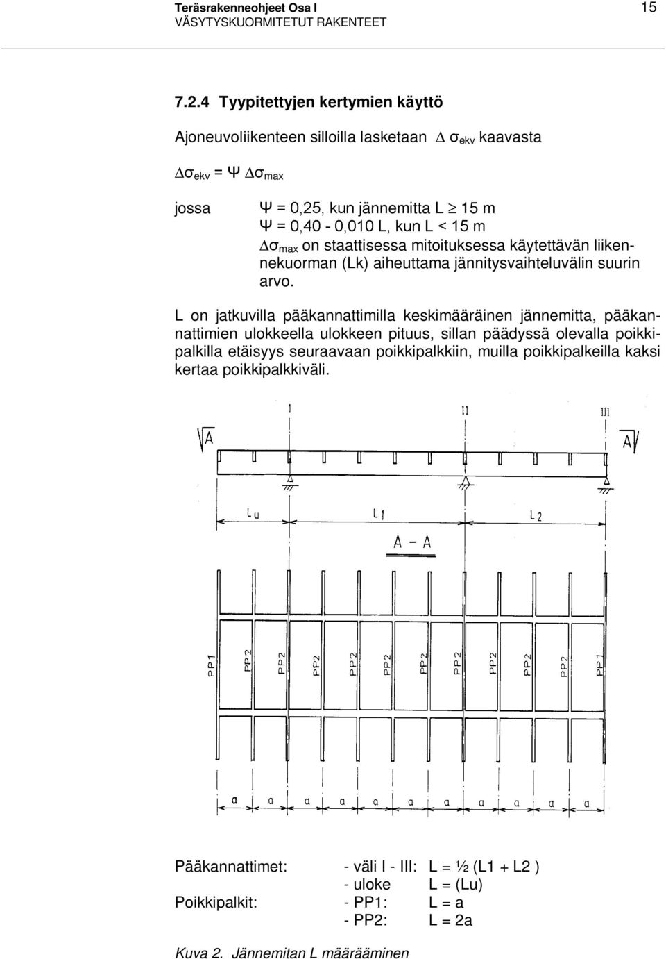 3 / 4)5 638792):; max on staattisessa mitoituksessa käytettävän liikennekuorman (Lk) aiheuttama jännitysvaihteluvälin suurin arvo.