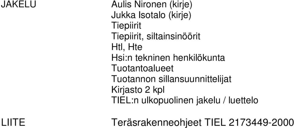 Tuotantoalueet Tuotannon sillansuunnittelijat Kirjasto 2 kpl