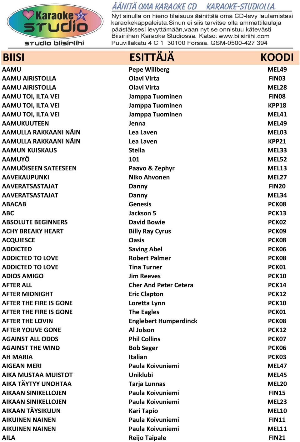 Zephyr MEL13 AAVEKAUPUNKI Niko Ahvonen MEL27 AAVERATSASTAJAT Danny FIN20 AAVERATSASTAJAT Danny MEL34 ABACAB Genesis PCK08 ABC Jackson 5 PCK13 ABSOLUTE BEGINNERS David Bowie PCK02 ACHY BREAKY HEART