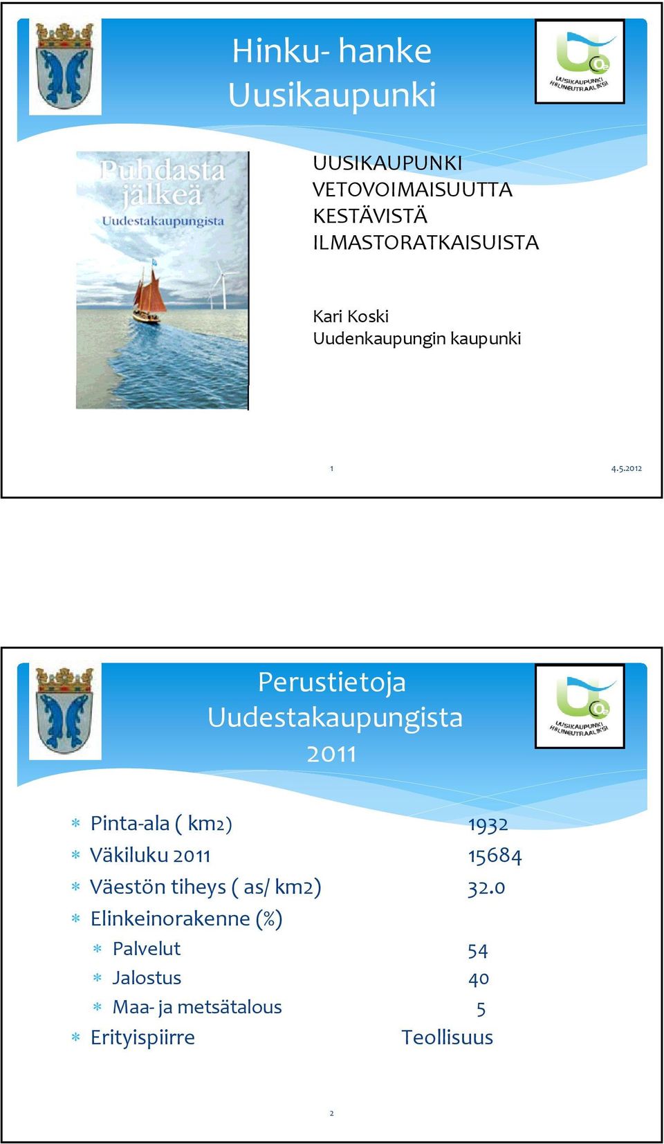 2012 Perustietoja Uudestakaupungista 2011 Pinta ala ( km2) 1932 Väkiluku 2011 15684
