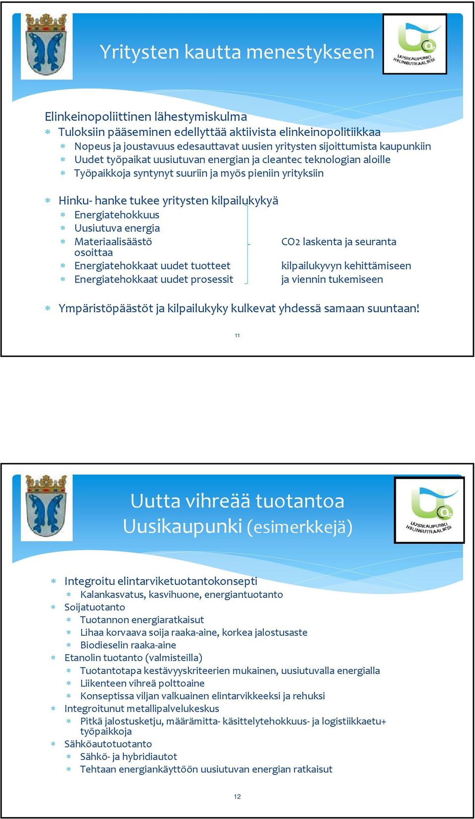 Uusiutuva energia Materiaalisäästö osoittaa CO2 laskenta ja seuranta Energiatehokkaat uudet tuotteet kilpailukyvyn kehittämiseen Energiatehokkaat uudet prosessit ja viennin tukemiseen