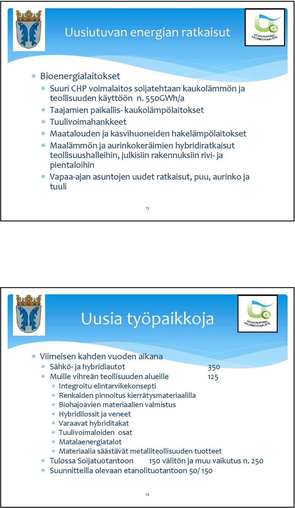 rakennuksiin rivi ja pientaloihin Vapaa ajan asuntojen uudet ratkaisut, puu, aurinko ja tuuli 13 Uusia työpaikkoja Viimeisen kahden vuoden aikana Sähkö ja hybridiautot 350 Muille vihreän teollisuuden