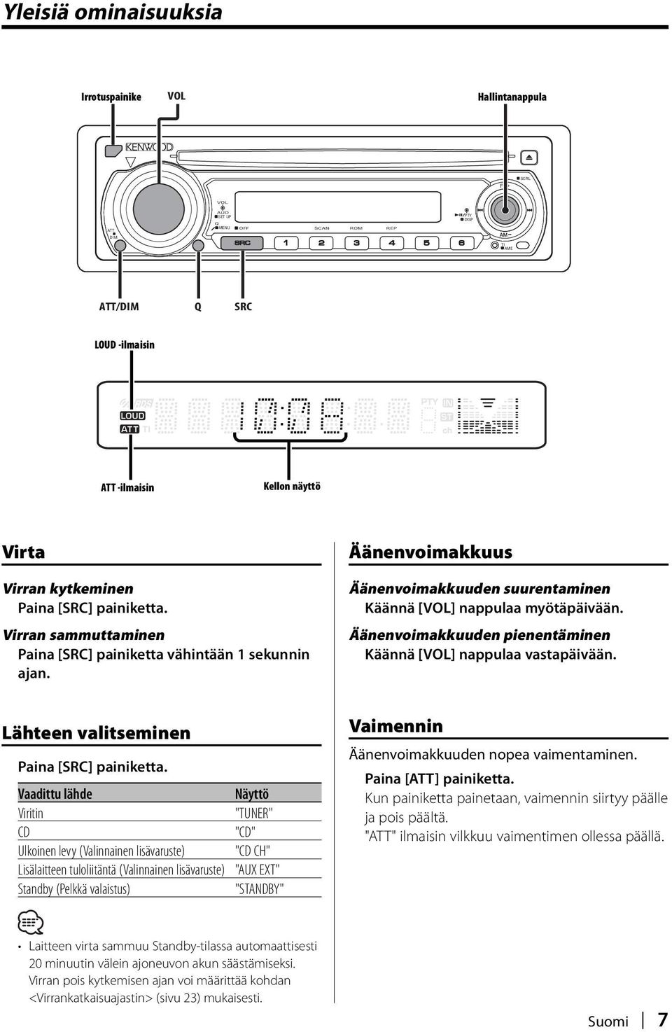 Äänenvoimakkuuden pienentäminen Käännä [VOL] nappulaa vastapäivään. Lähteen valitseminen Paina [SRC] painiketta.