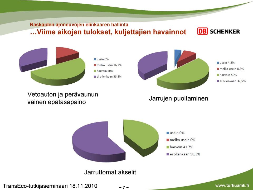 ja perävaunun väinen