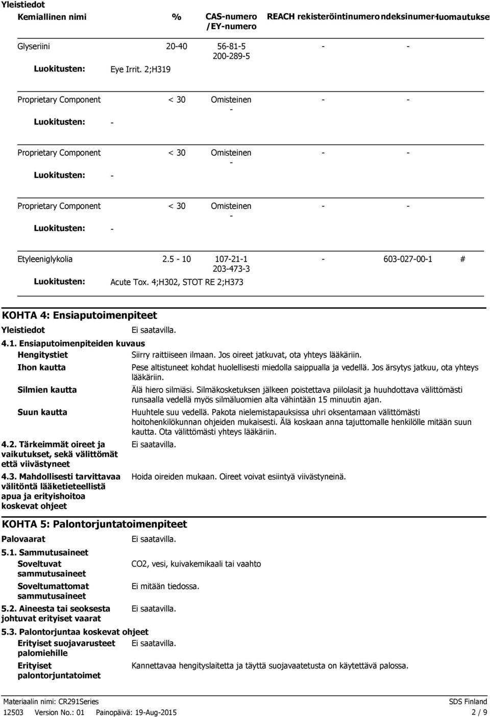 5 10 107211 603027001 # 2034733 Luokitusten: Acute Tox. 4;H302, STOT RE 2;H373 KOHTA 4: Ensiaputoimenpiteet Yleistiedot 4.1. Ensiaputoimenpiteiden kuvaus Hengitystiet Siirry raittiiseen ilmaan.