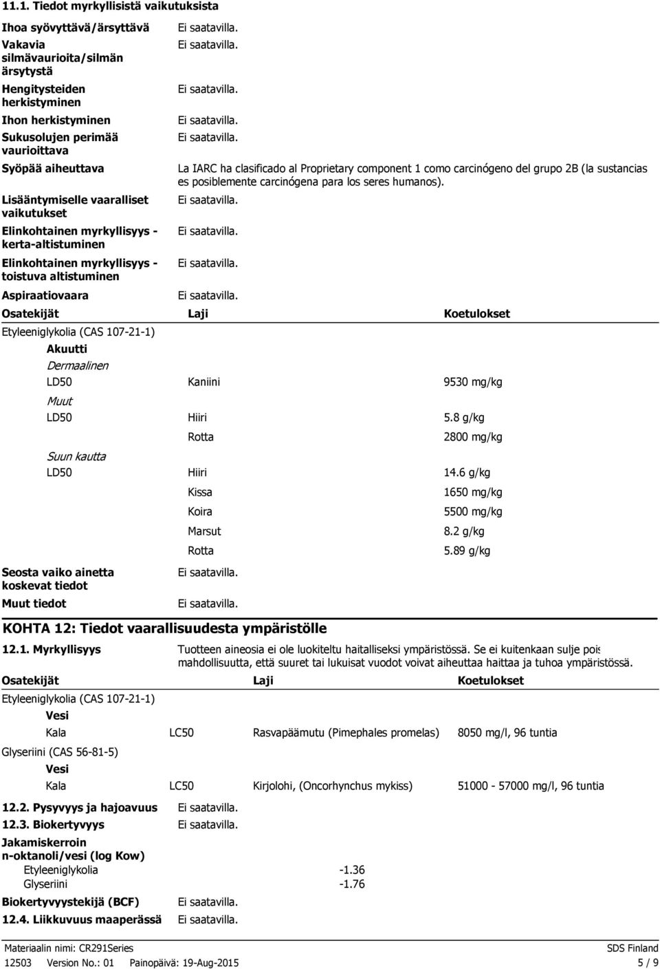 107211) Akuutti Dermaalinen LD50 La IARC ha clasificado al Proprietary component 1 como carcinógeno del grupo 2B (la sustancias es posiblemente carcinógena para los seres humanos).