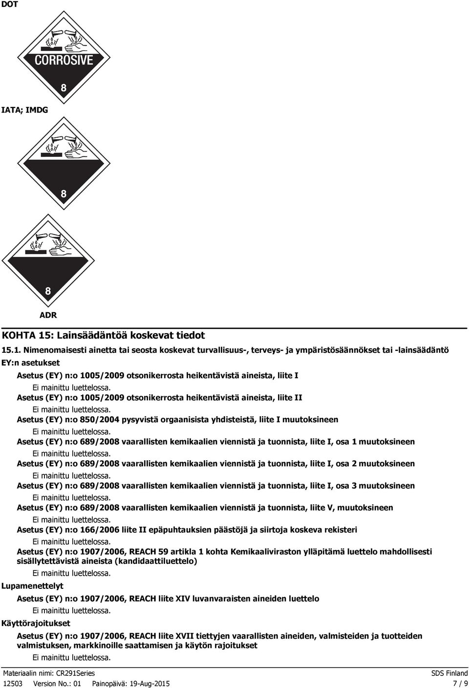 .1. Nimenomaisesti ainetta tai seosta koskevat turvallisuus, terveys ja ympäristösäännökset tai lainsäädäntö EY:n asetukset Asetus (EY) n:o 1005/2009 otsonikerrosta heikentävistä aineista, liite I