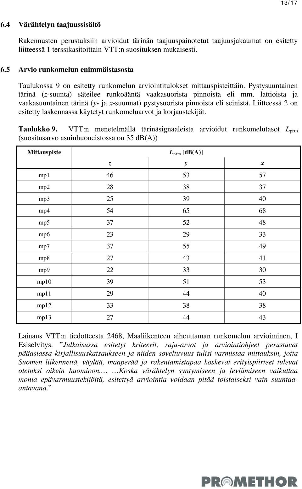 Liitteessä 2 on esitetty laskennassa käytetyt runkomeluarvot ja korjaustekijät. Taulukko 9.