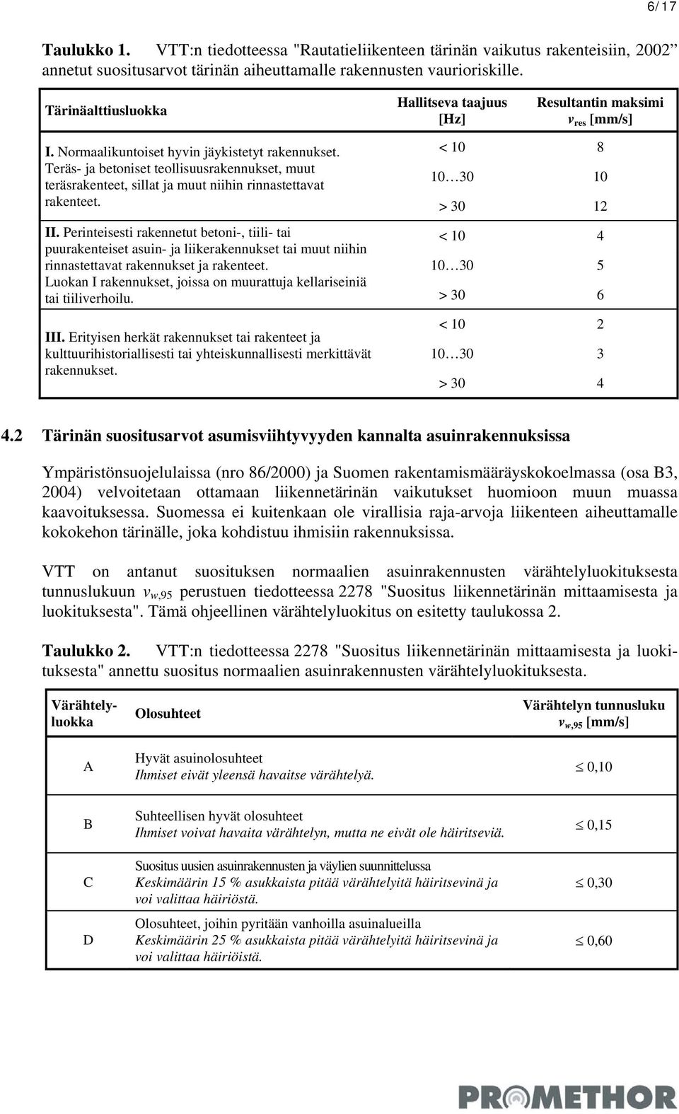 Teräs- ja betoniset teollisuusrakennukset, muut teräsrakenteet, sillat ja muut niihin rinnastettavat rakenteet. II.