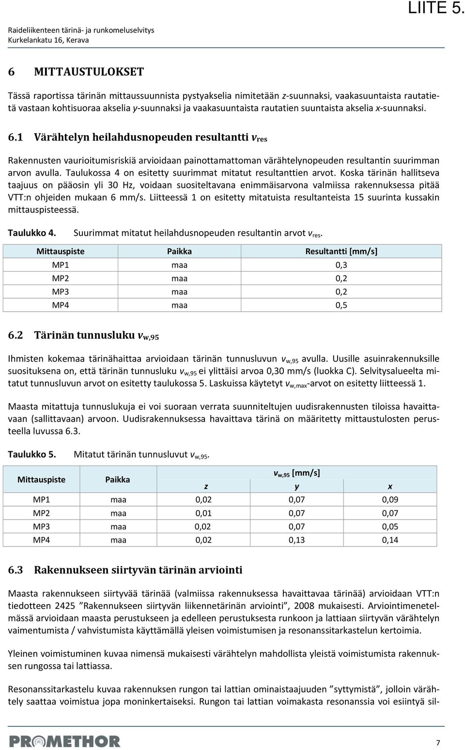 suunnaksi ja vaakasuuntaista rautatien suuntaista akselia x suunnaksi. 6.