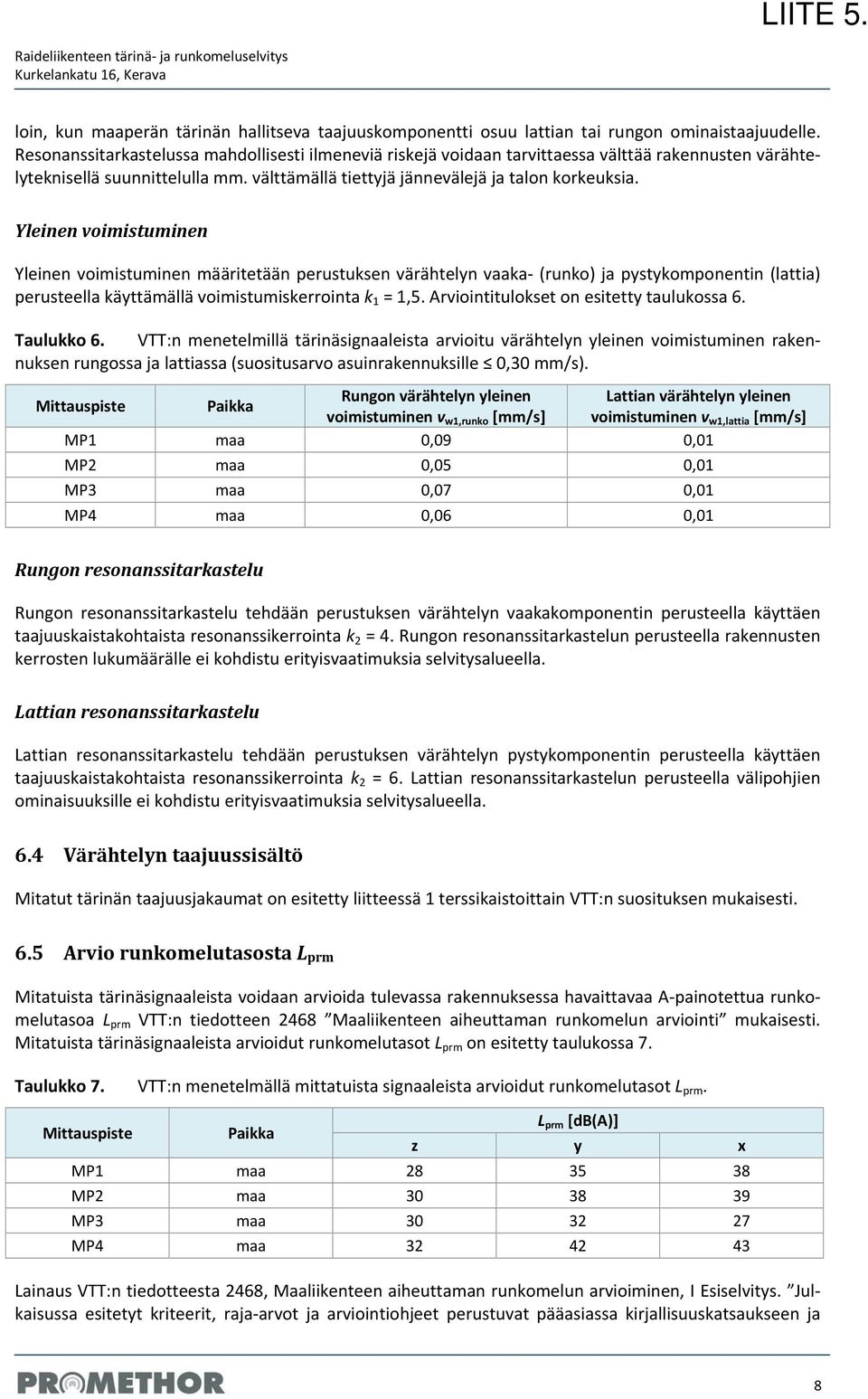 Yleinen voimistuminen Yleinen voimistuminen määritetään perustuksen värähtelyn vaaka (runko) ja pystykomponentin (lattia) perusteella käyttämällä voimistumiskerrointa k 1 = 1,5.