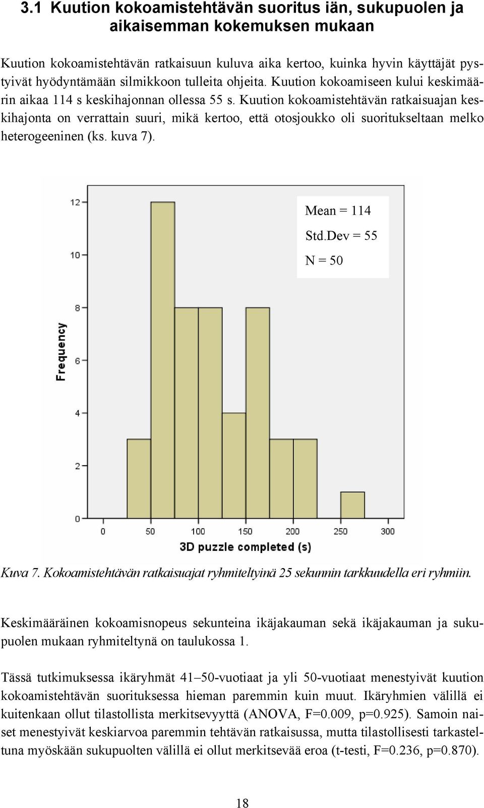 Kuution kokoamistehtävän ratkaisuajan keskihajonta on verrattain suuri, mikä kertoo, että otosjoukko oli suoritukseltaan melko heterogeeninen (ks. kuva 7). Mean = 114 Std.Dev = 55 N = 50 Kuva 7.
