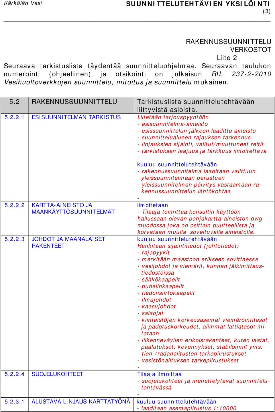 2 RAKENNUSSUUNNITTELU Tarkistuslista suunnittelutehtävään liittyvistä asioista. 5.2.2.1 ESISUUNNITELMAN TARKISTUS Liitetään tarjouspyyntöön esisuunnitelmaaineisto esissuunnittelun jälkeen laadittu