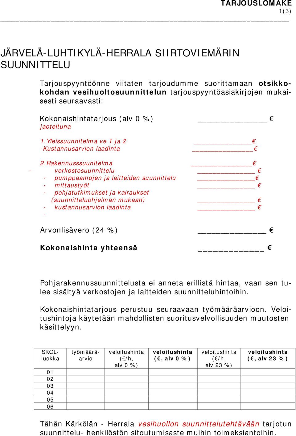 Rakennusssuunitelma verkostosuunnittelu pumppaamojen ja laitteiden suunnittelu mittaustyöt pohjatutkimukset ja kairaukset (suunnitteluohjelman mukaan) kustannusarvion laadinta Arvonlisävero (24 %)