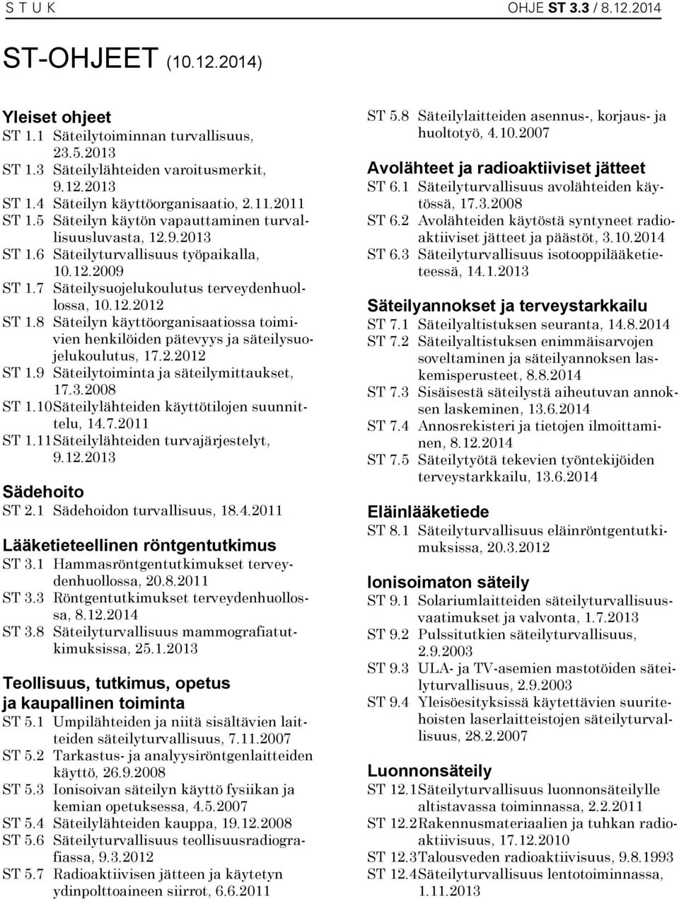 8 Säteilyn käyttöorganisaatiossa toimivien henkilöiden pätevyys ja säteilysuojelukoulutus, 17.2.2012 ST 1.9 Säteilytoiminta ja säteilymittaukset, 17.3.2008 ST 1.