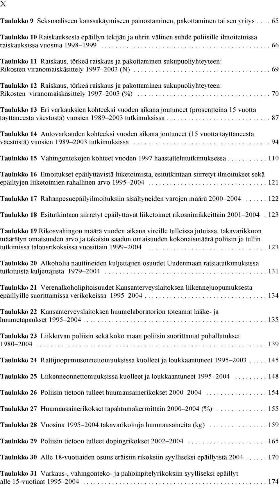 ..66 Taulukko 11 Raiskaus, törkeä raiskaus ja pakottaminen sukupuoliyhteyteen: Rikosten viranomaiskäsittely 1997 2003 (N).