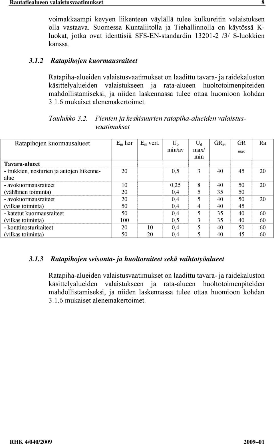 1-2 /3/ S-luokkien kanssa. 3.1.2 Ratapihojen kuormausraiteet Ratapiha-alueiden valaistusvaatimukset on laadittu tavara- ja raidekaluston käsittelyalueiden valaistukseen ja rata-alueen