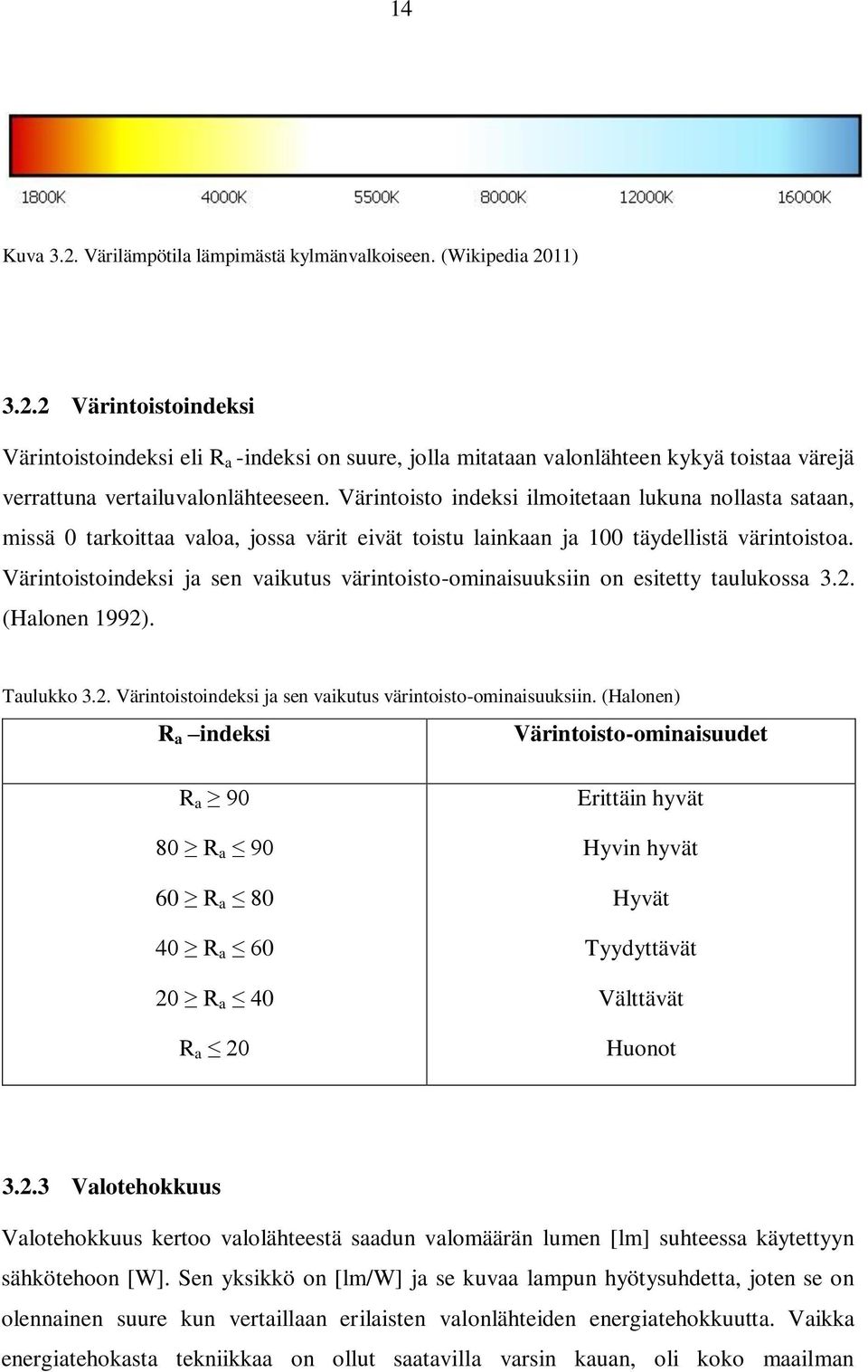 Värintoistoindeksi ja sen vaikutus värintoisto-ominaisuuksiin on esitetty taulukossa 3.2. (Halonen 1992). Taulukko 3.2. Värintoistoindeksi ja sen vaikutus värintoisto-ominaisuuksiin.