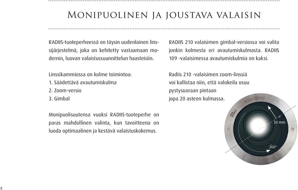 Linssikammiossa on kolme toimintoa: 1. Säädettävä avautumiskulma 2. Zoom-versio 3.