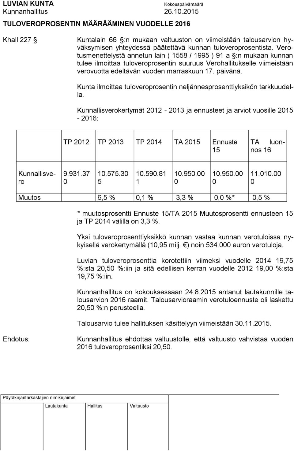 Kunnallisverokertymät 212-213 ja ennusteet ja arviot vuosille 215-216: TP 212 TP 213 TP 214 TA 215 Ennuste 15 Kunta ilmoittaa tuloveroprosentin neljännesprosenttiyksikön tarkkuudella.