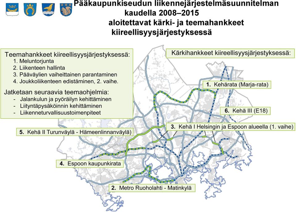 kaudella 2008 2015 aloitettavat