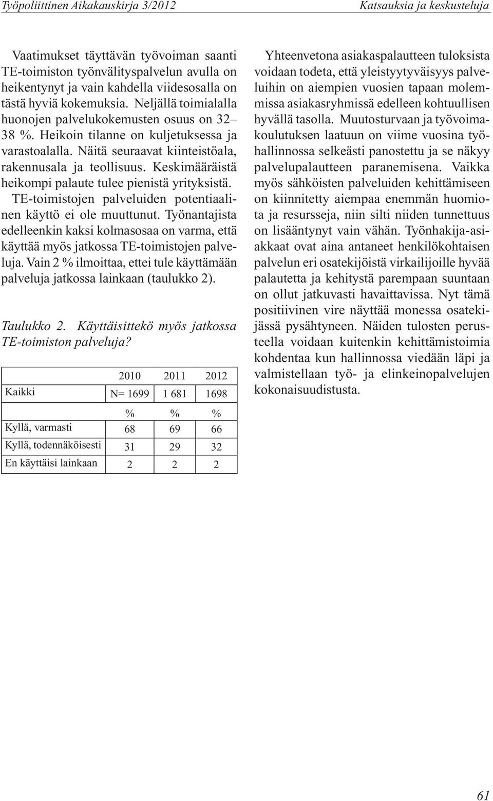 Keskimääräistä heikompi palaute tulee pienistä yrityksistä. TE-toimistojen palveluiden potentiaalinen käyttö ei ole muuttunut.