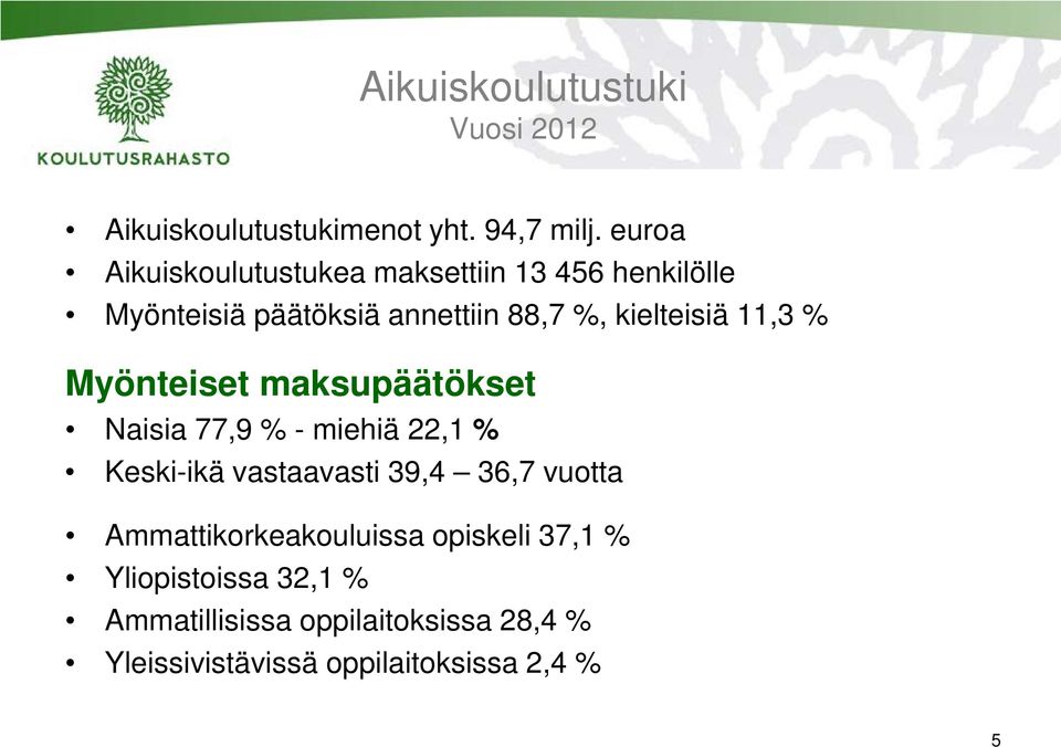 kielteisiä 11,3 % Myönteiset maksupäätökset Naisia 77,9 % - miehiä 22,1 % Keski-ikä vastaavasti