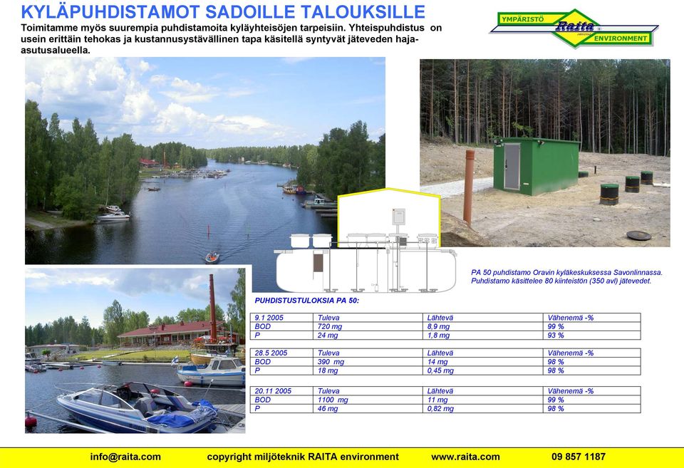 Puhdistamo käsittelee 80 kiinteistön (350 avl) jätevedet. PUHDISTUSTULOKSIA 50: Oikealla kyläkeskus ja vapaa-ajan satamakeskus. 9.