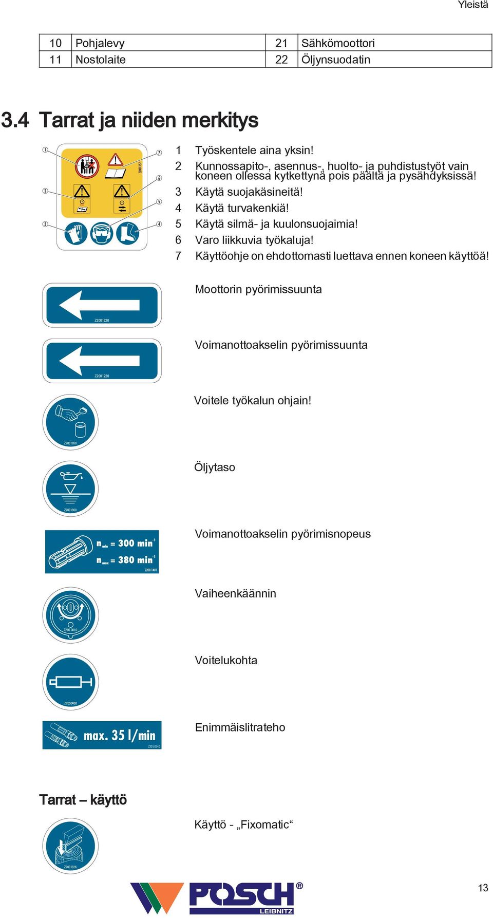 5 Käytä silmä- ja kuulonsuojaimia! 6 Varo liikkuvia työkaluja! 7 Käyttöohje on ehdottomasti luettava ennen koneen käyttöä!