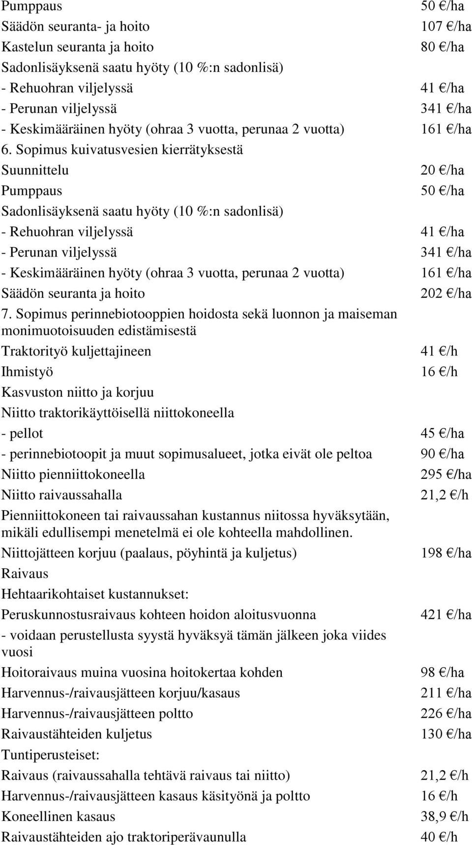 Sopimus kuivatusvesien kierrätyksestä Pumppaus Sadonlisäyksenä saatu hyöty (10 %:n sadonlisä) - Rehuohran viljelyssä 41 /ha - Perunan viljelyssä 341 /ha - Keskimääräinen hyöty (ohraa 3 vuotta,