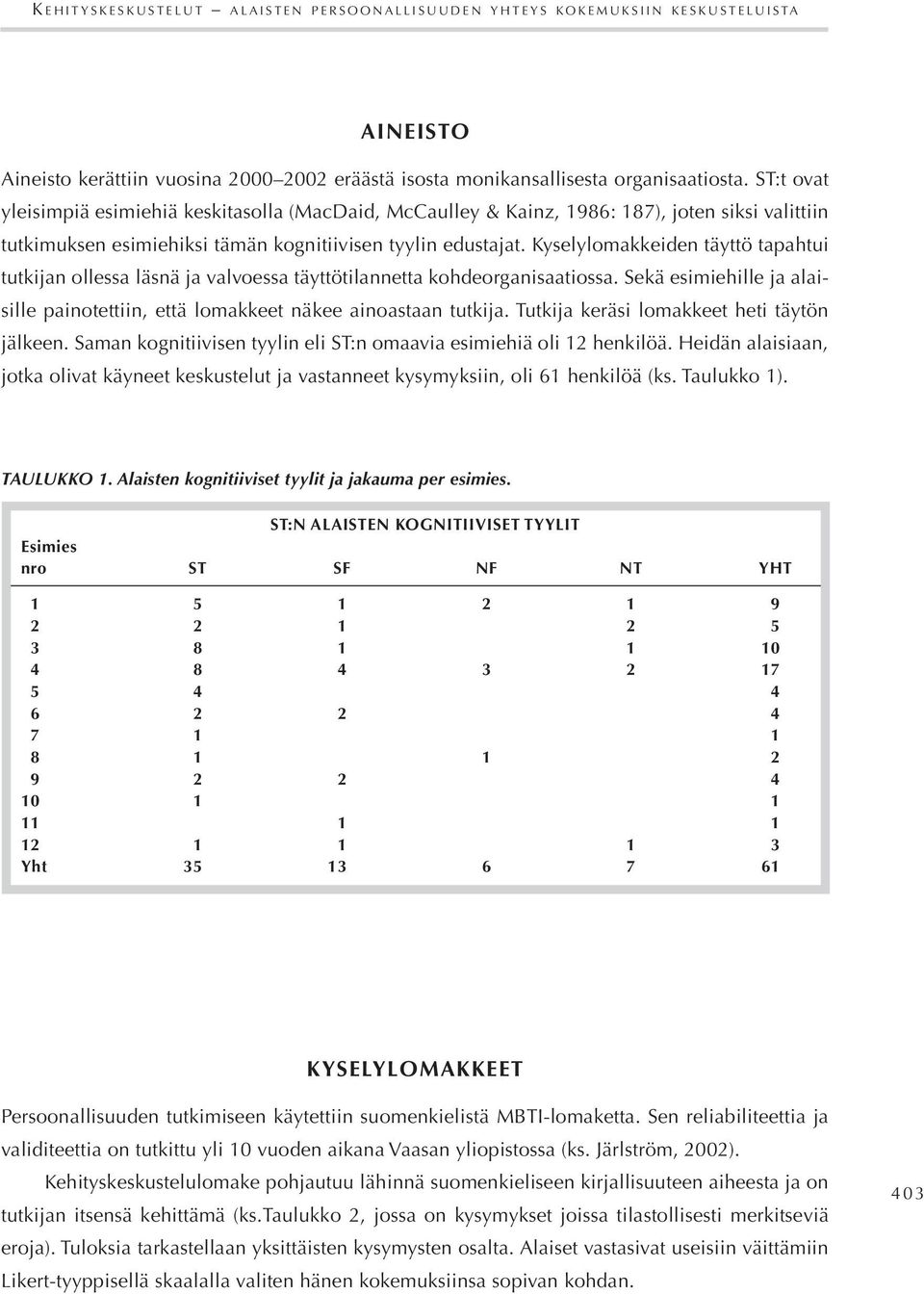 ST:t ovat yleisimpiä esimiehiä keskitasolla (MacDaid, McCaulley & Kainz, 1986: 187), joten siksi valittiin tutkimuksen esimiehiksi tämän kognitiivisen tyylin edustajat.