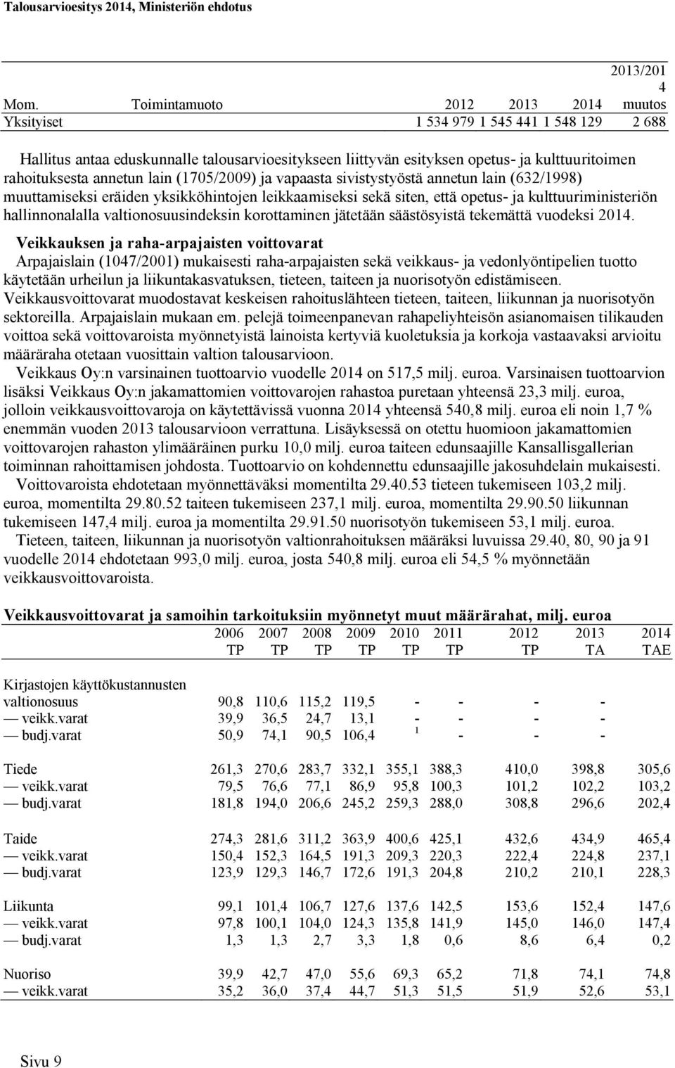 valtionosuusindeksin korottaminen jätetään säästösyistä tekemättä vuodeksi.