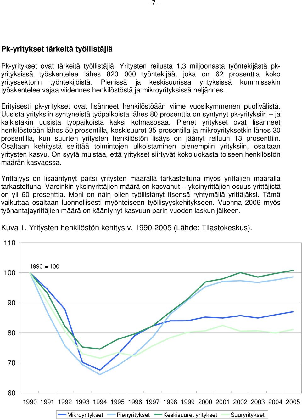 Pienissä ja keskisuurissa yrityksissä kummissakin työskentelee vajaa viidennes henkilöstöstä ja mikroyrityksissä neljännes.