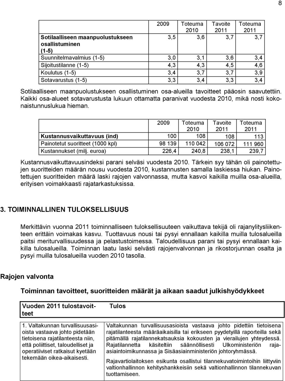 Kaikki osa-alueet sotavarustusta lukuun ottamatta paranivat vuodesta 2010, mikä nosti kokonaistunnuslukua hieman.