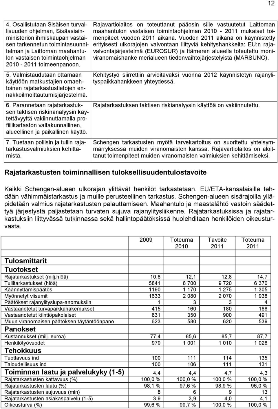 Parannetaan rajatarkastuksen taktisen riskinanalyysin käytettävyyttä vakiinnuttamalla profiilikartaston valtakunnallinen, alueellinen ja paikallinen käyttö. 7.