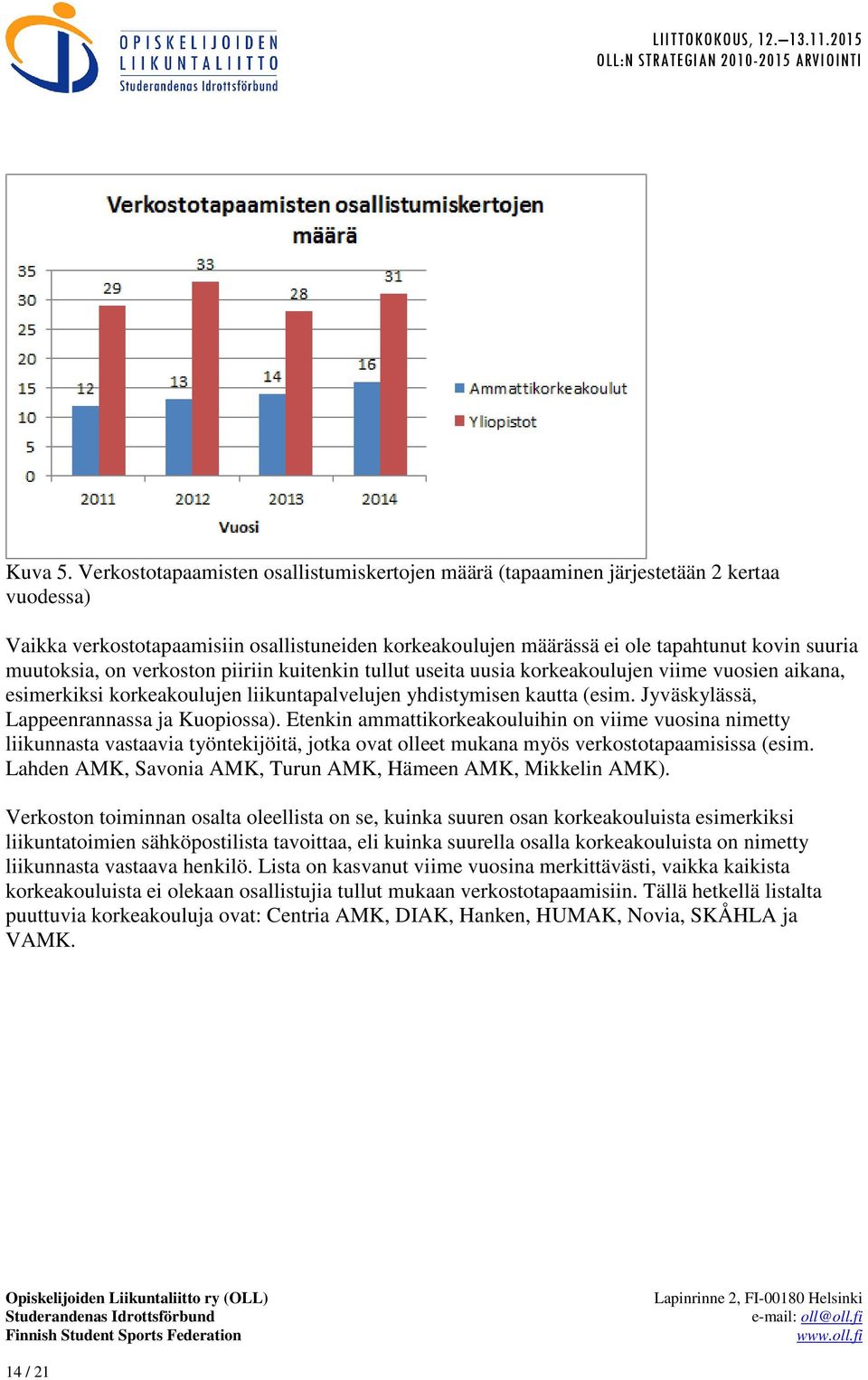 on verkoston piiriin kuitenkin tullut useita uusia korkeakoulujen viime vuosien aikana, esimerkiksi korkeakoulujen liikuntapalvelujen yhdistymisen kautta (esim.