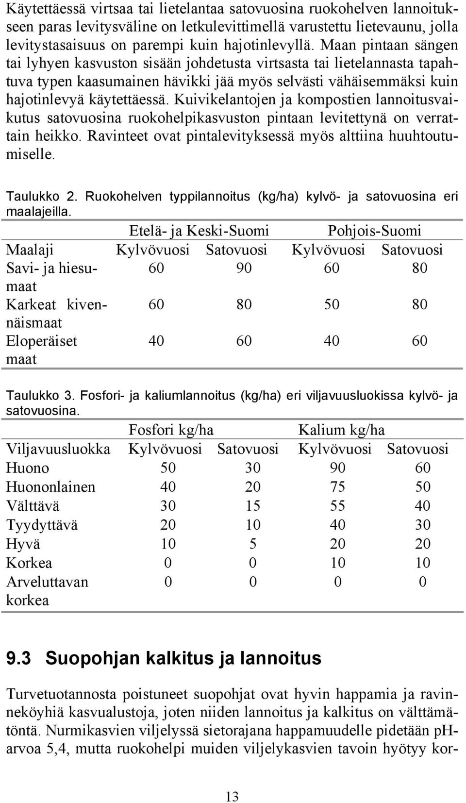 Kuivikelantojen ja kompostien lannoitusvaikutus satovuosina ruokohelpikasvuston pintaan levitettynä on verrattain heikko. Ravinteet ovat pintalevityksessä myös alttiina huuhtoutumiselle. Taulukko 2.