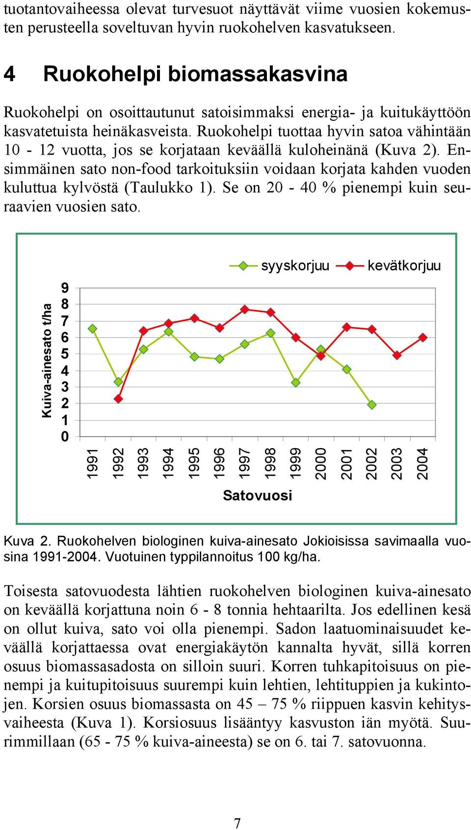 Ruokohelpi tuottaa hyvin satoa vähintään 10-12 vuotta, jos se korjataan keväällä kuloheinänä (Kuva 2).