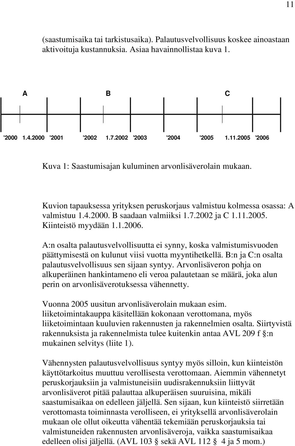 A:n osalta palautusvelvollisuutta ei synny, koska valmistumisvuoden päättymisestä on kulunut viisi vuotta myyntihetkellä. B:n ja C:n osalta palautusvelvollisuus sen sijaan syntyy.