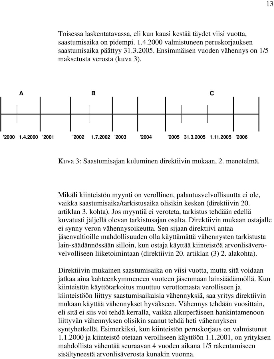 2005 '2006 Kuva 3: Saastumisajan kuluminen direktiivin mukaan, 2. menetelmä.