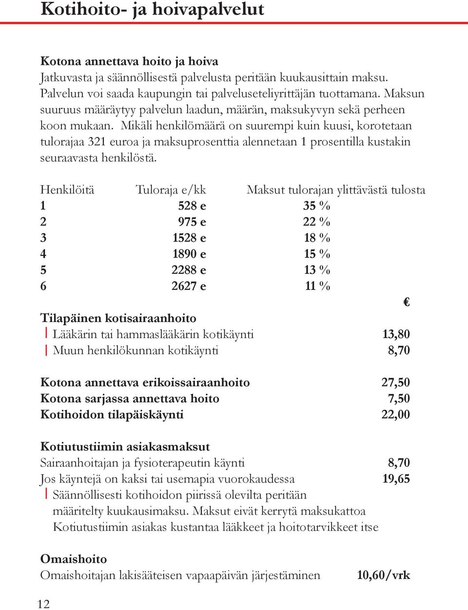 Mikäli henkilömäärä on suurempi kuin kuusi, korotetaan tulorajaa 321 euroa ja maksuprosenttia alennetaan 1 prosentilla kustakin seuraavasta henkilöstä.