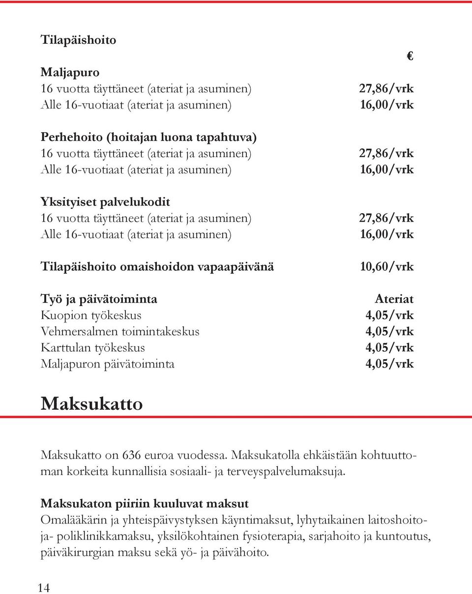 Tilapäishoito omaishoidon vapaapäivänä Työ ja päivätoiminta Kuopion työkeskus Vehmersalmen toimintakeskus Karttulan työkeskus Maljapuron päivätoiminta 10,60/vrk Ateriat 4,05/vrk 4,05/vrk 4,05/vrk