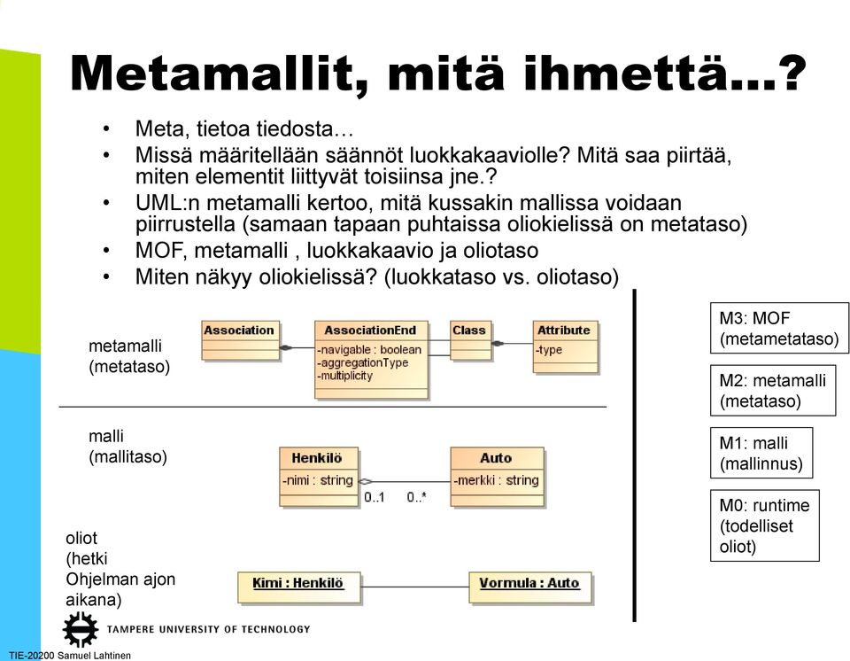 ? UML:n metamalli kertoo, mitä kussakin mallissa voidaan piirrustella (samaan tapaan puhtaissa oliokielissä on metataso) MOF,