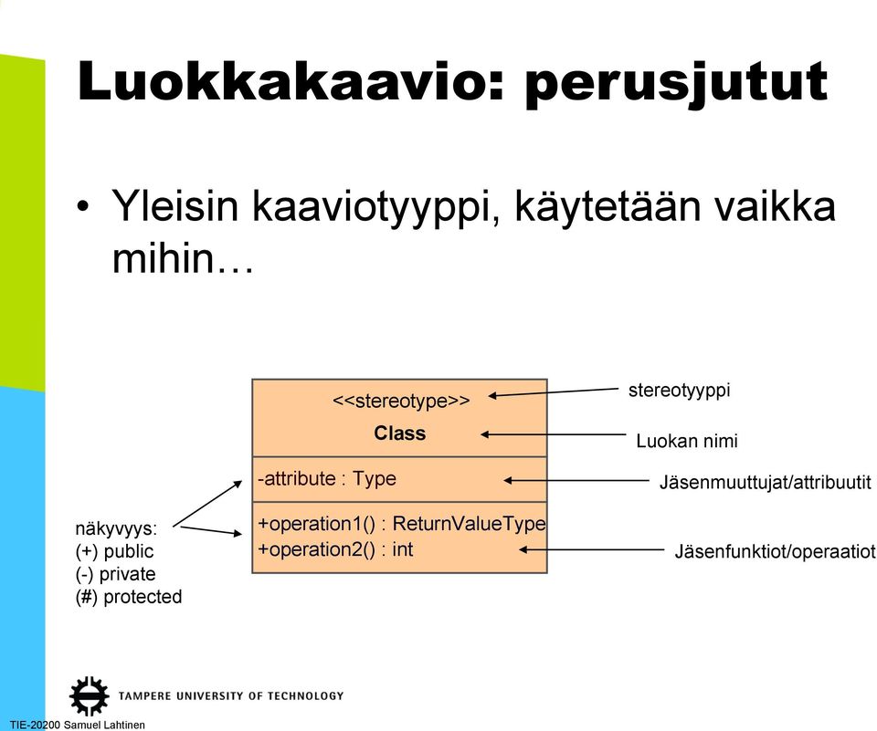 <<stereotype>> Class +operation1() : ReturnValueType +operation2() :