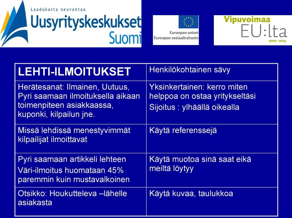 Missä lehdissä menestyvimmät kilpailijat ilmoittavat Pyri saamaan artikkeli lehteen Väri-ilmoitus huomataan 45% paremmin kuin