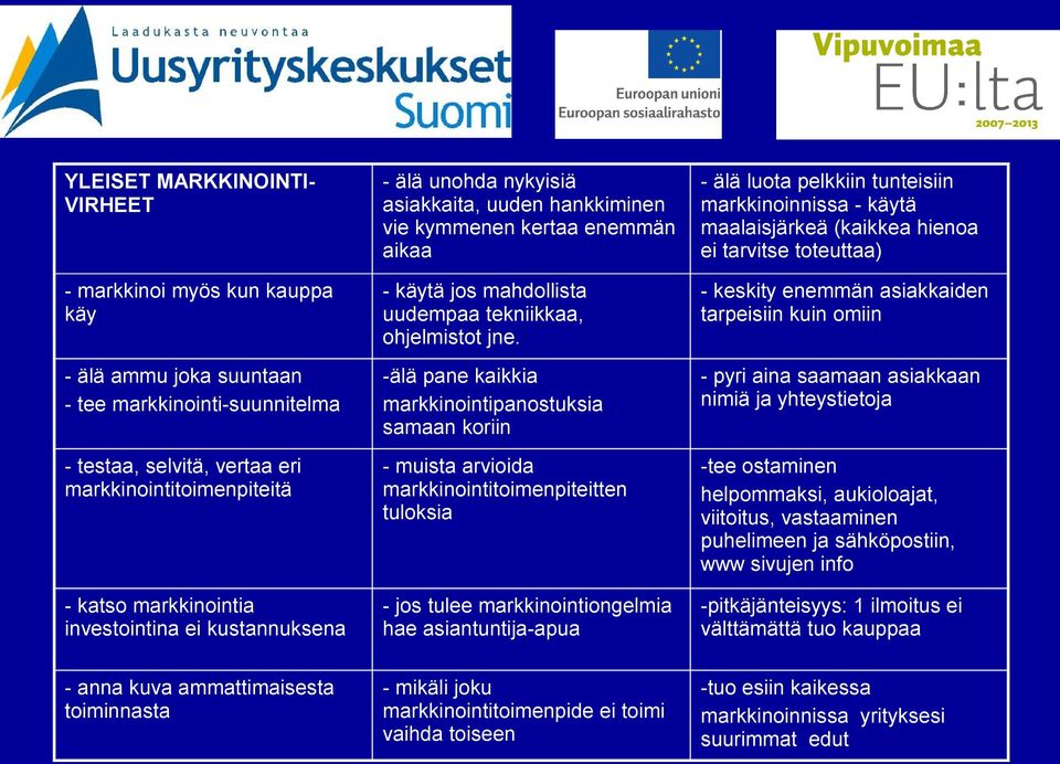 -älä pane kaikkia markkinointipanostuksia samaan koriin - muista arvioida markkinointitoimenpiteitten tuloksia - jos tulee markkinointiongelmia hae asiantuntija-apua - älä luota pelkkiin tunteisiin