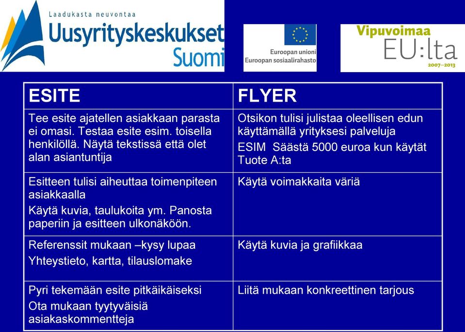 Panosta paperiin ja esitteen ulkonäköön.