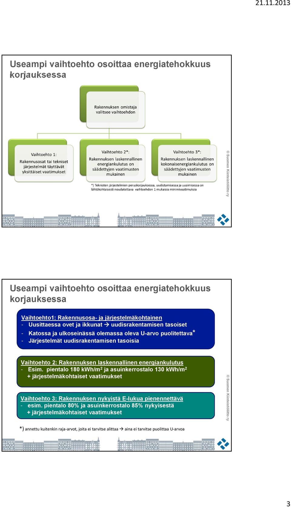 laskennallinen energiankulutus - Esim.